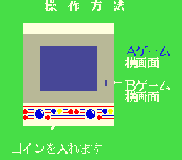 Konami Test Board (GX800, Japan)