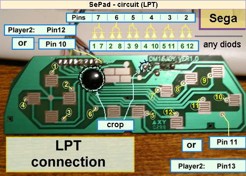 Схема джойстика сеги